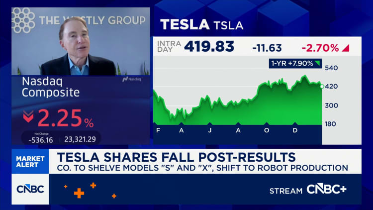 Tesla bets big on robotics