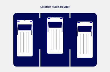 Aperçu Ford Pro FinSimple