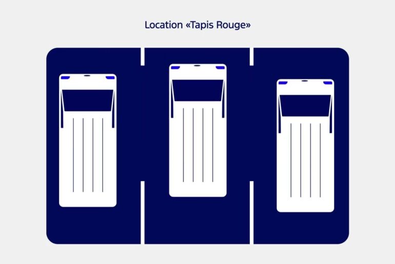 Aperçu Ford Pro FinSimple