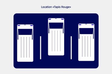 Aperçu Rapide Ford Pro FinSimple