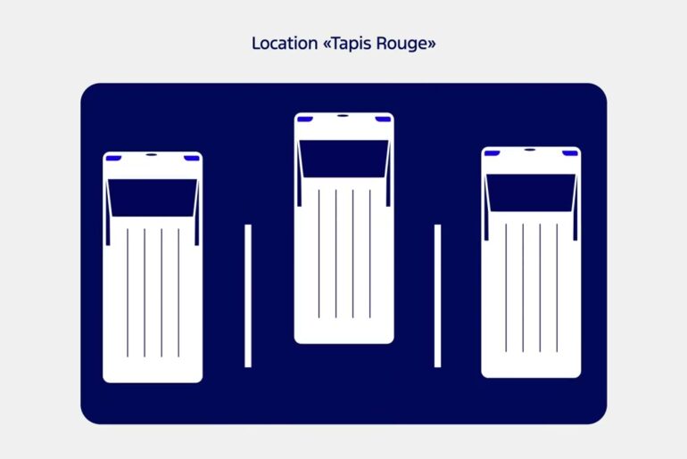 Aperçu Rapide Ford Pro FinSimple