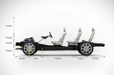 a master of all engines, drive wheels, seats in the cabin • Межа