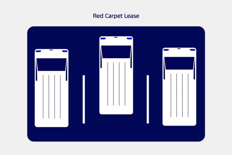Ford Pro FinSimple Quick Overview