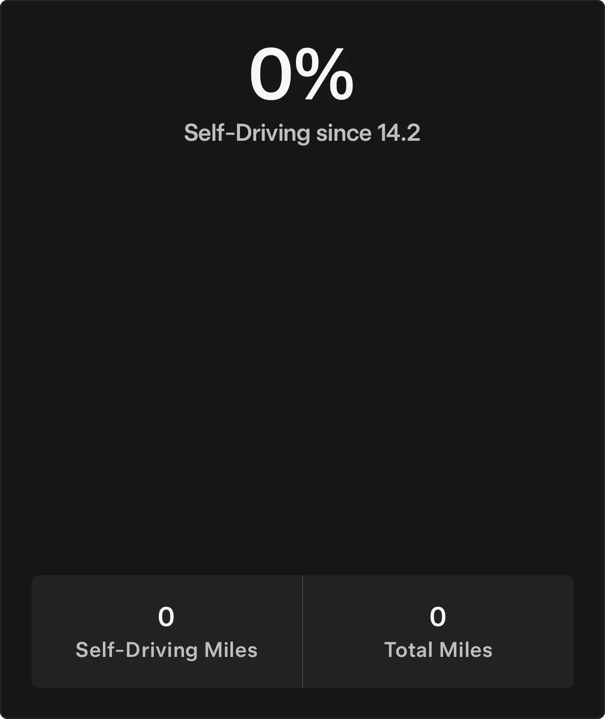 The share image for FSD Stats