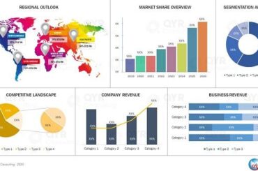 High-Performance Electric Motorcycle Market