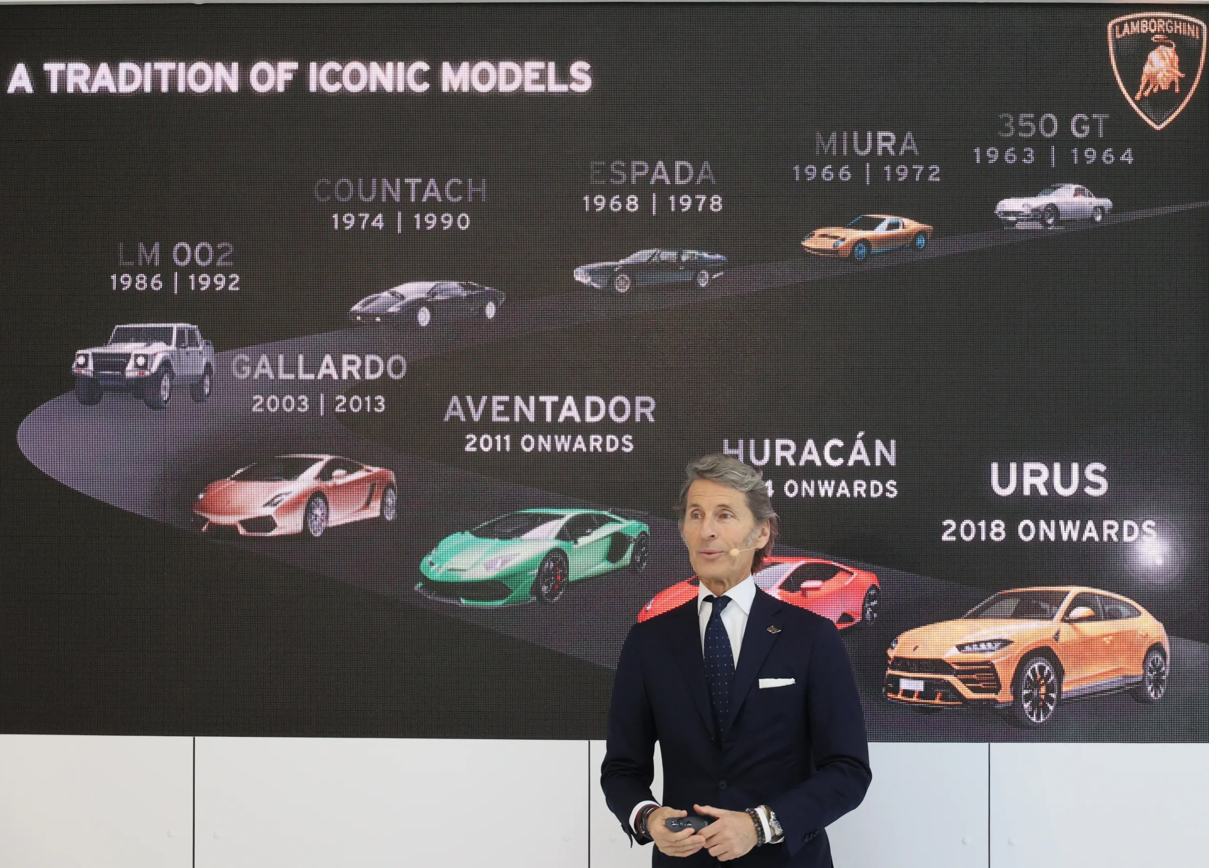 Stephan Winkelmann, CEO of Lamborghini, stands in front of a screen displaying a timeline of iconic Lamborghini models.