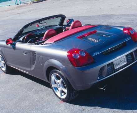Rear 3/4 shot of a 2004 Toyota MR2 Spyder