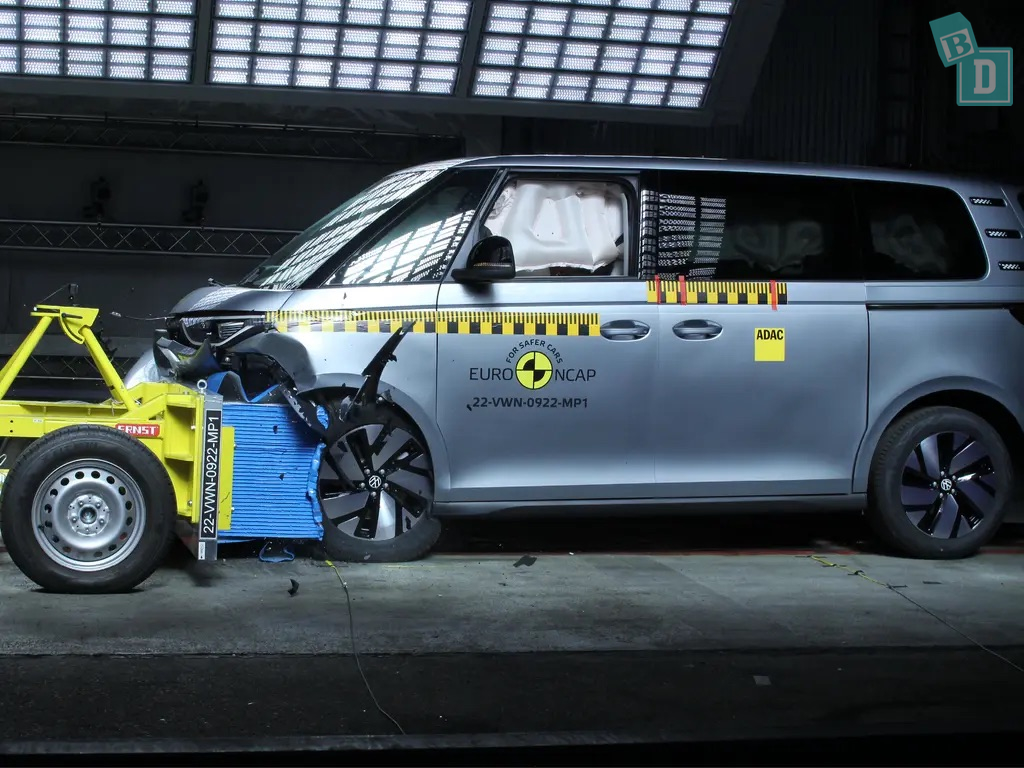2025 Volkswagen ID Buzz Pro SWB ANCAP active safety results