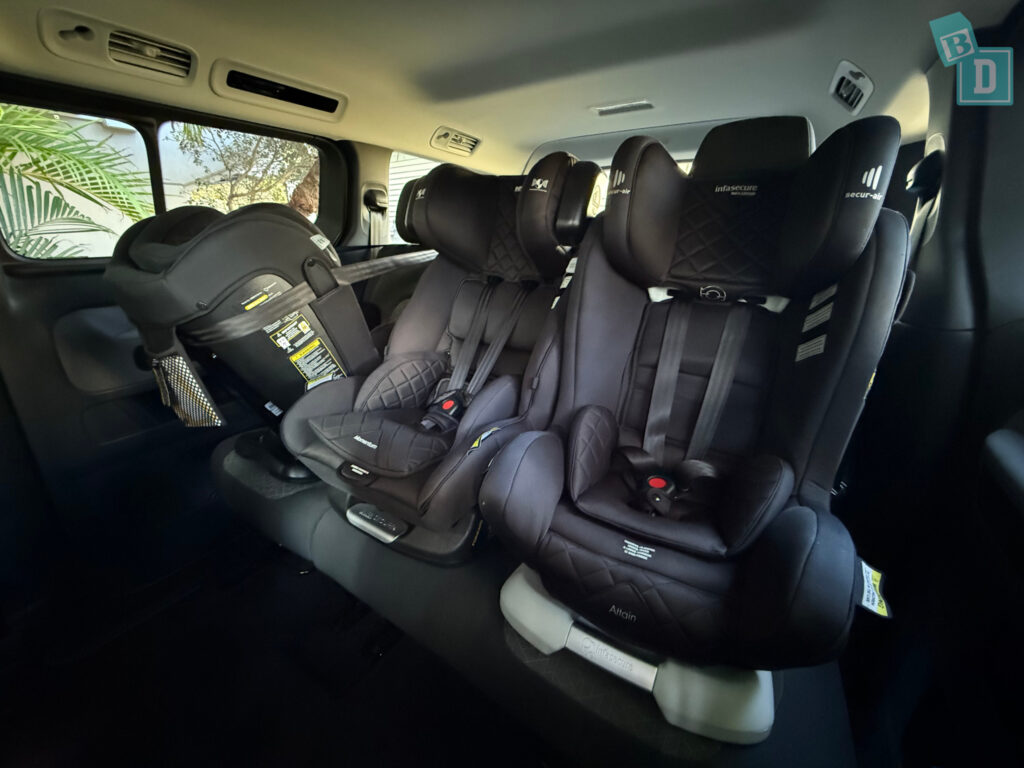 2025 Volkswagen ID Buzz Pro SWB legroom with rear-facing child seats installed in the second row