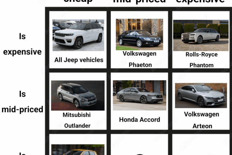 Day 8: What's a cheap car that looks mid-priced?