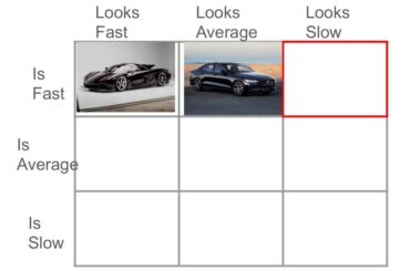 Day 3: Name a car that looks like it would be slow, but is actually pretty fast