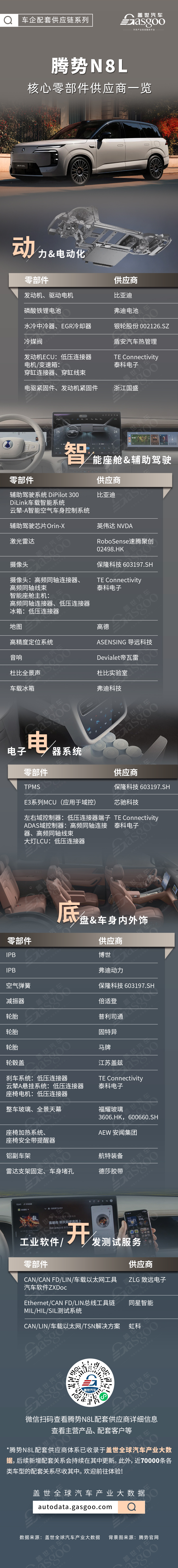 腾势N8L-PC.jpg 腾势N8L-PC.jpg