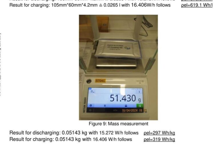 Is Donut Lab's New Solid-State Battery Actually Screen-Printed in Germany by CT-Coating using Quinone as Cathodes?