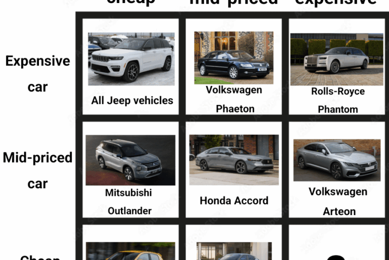 Final day: What's a cheap car that looks expensive?