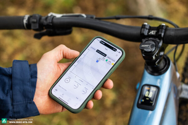 EMTB Motor Vergleichstest Best eMTB Motor 2026 Test WEB 0877 1 600x400