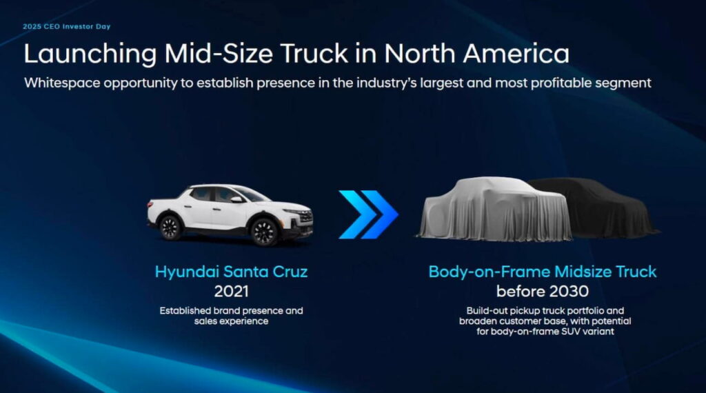 Hyundai midsize truck for the U.S. (likely Hybrid)