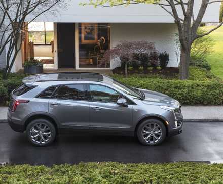 Side shot of a 2020 Cadillac XT5 
