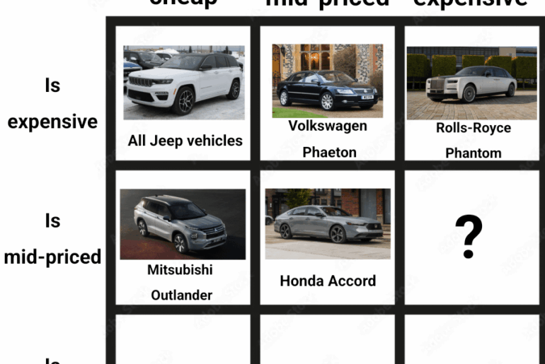 Day 6: What's a mid-priced car that looks expensive?