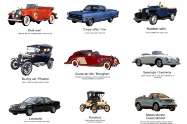 Which dead body style needs to be brought back?