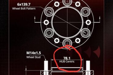 Wheel spacers confusion