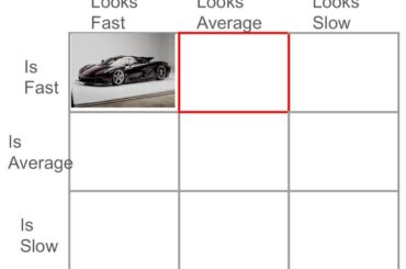 Day 2: what's an unassuming car that's actually quite fast?