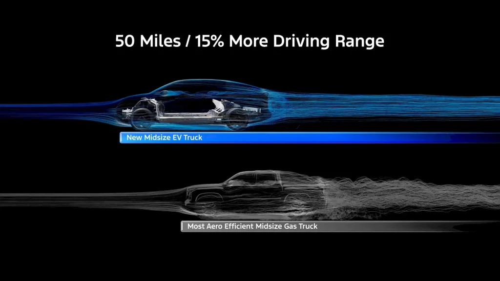 Ford is using aerodynamics, smaller batteries, and smart engineering to make its $30,000 electric pickup financially viable