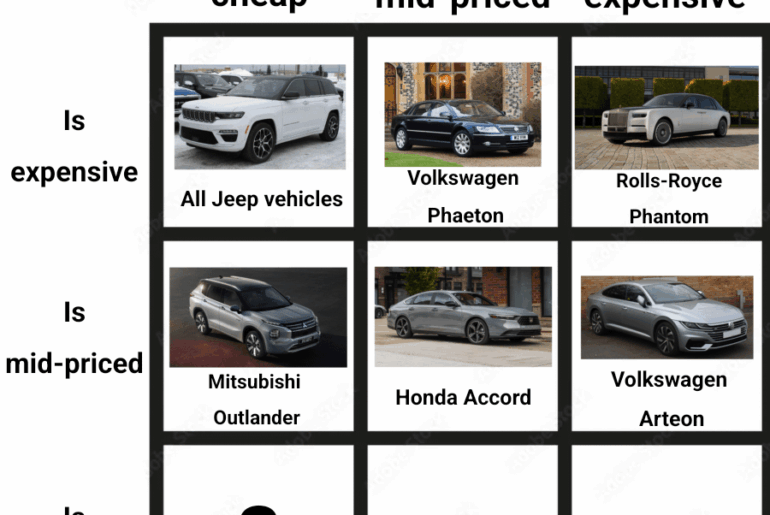 Day 7: What's a cheap car that looks cheap?