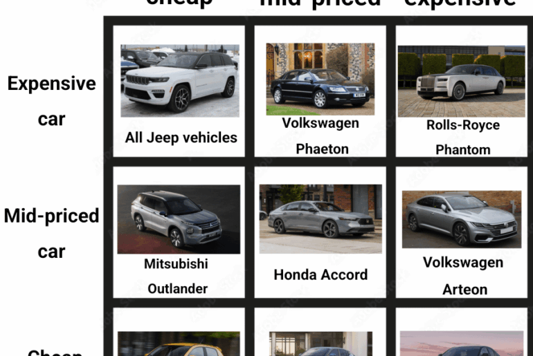 Is this accurate? You guys did it btw