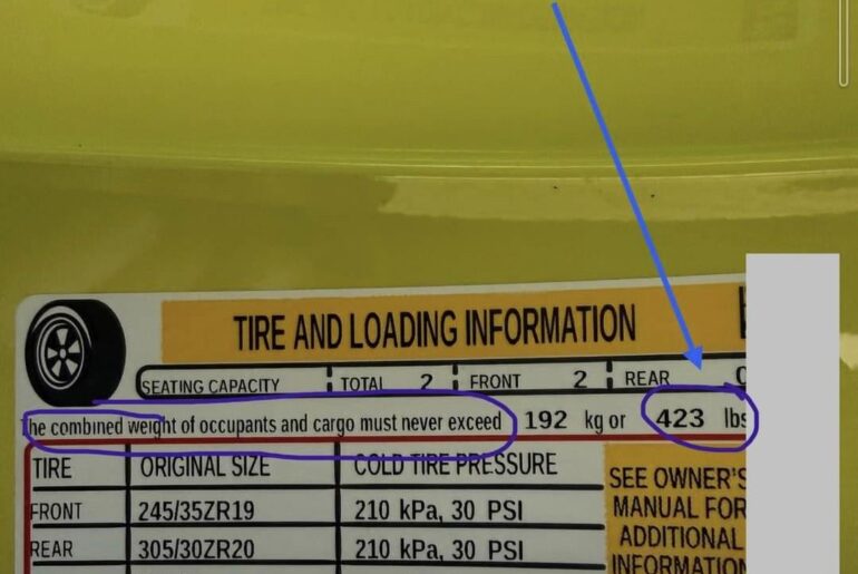 It didn't really click in my head that the cars would have an occupancy weight limit.