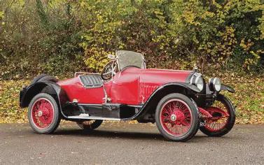 A+ Classic 1918 Stutz Bearcat Rumble Seat Roadster