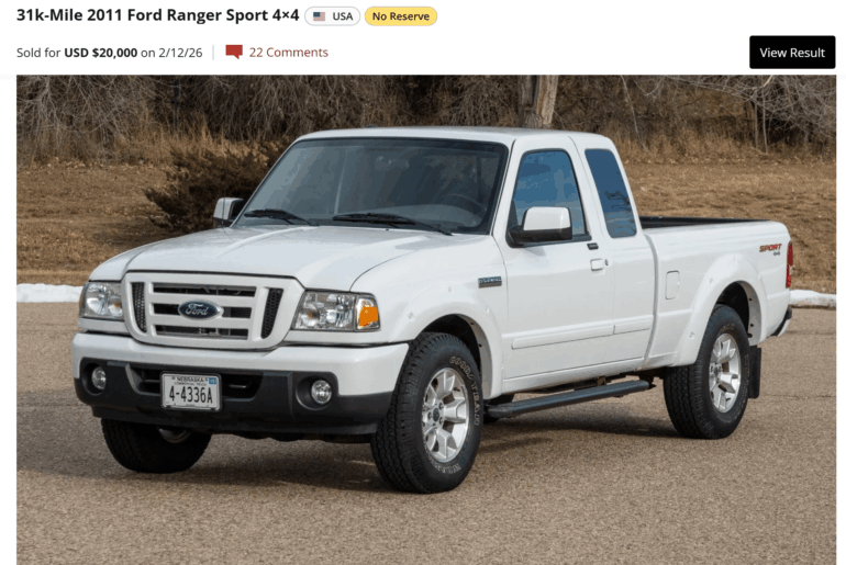 Strong market for the small Ford