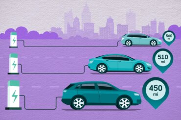plug in hybrids with longest range jpg