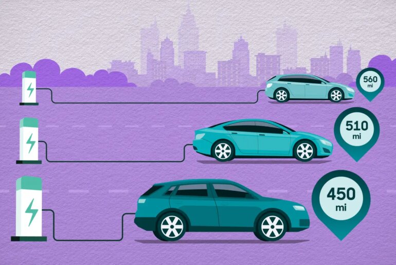 plug in hybrids with longest range jpg