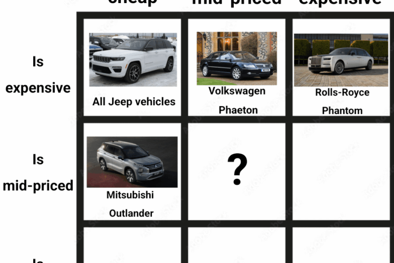 Day 5: What's a mid-priced car that looks mid-priced?