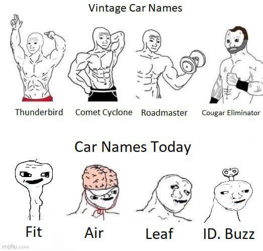 Idk if memes are allowed but I made a meme for y'all