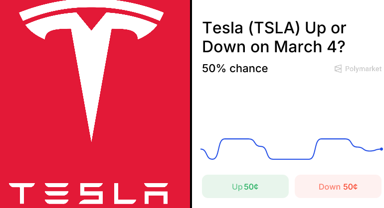 Tesla (TSLA) Up or Down on March 4? Trading Odds & Predictions (Mar. 4, 2026)