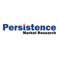 Persistence Market Research Logo (PRNewsfoto/Persistence Market Research Pvt. Ltd.)