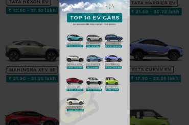 Top 10 Best Selling EV Cars in India 2026 | Electric Car Price List