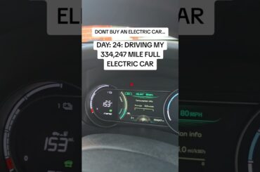 Dont buy an electric car... Day 24