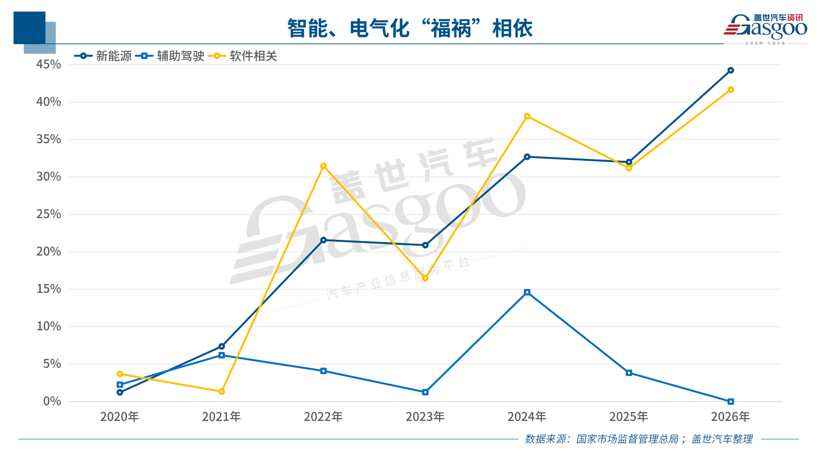 5月召回_05.png 5月召回_05.png