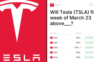 Will Tesla (TSLA) finish week of March 23 above___? Trading Odds & Predictions
