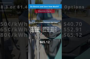 How much will you save by choosing an Electric Vehicle!?