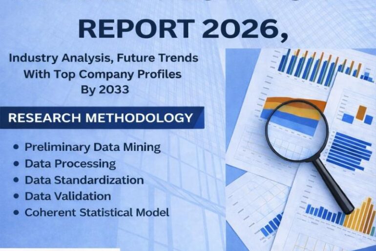 Premium Electric Motorcycle Market