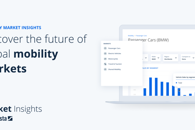 Electric Motorcycles and Mopeds - Worldwide