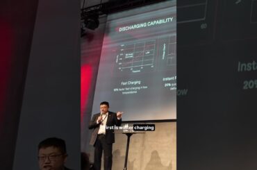 #ad Has MG Fixed The Biggest Problem With Electric Car Batteries?