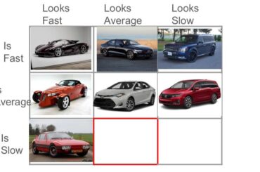 Day 8: This is an interesting one- what car looks like regular traffic but is a good bit slower than average?