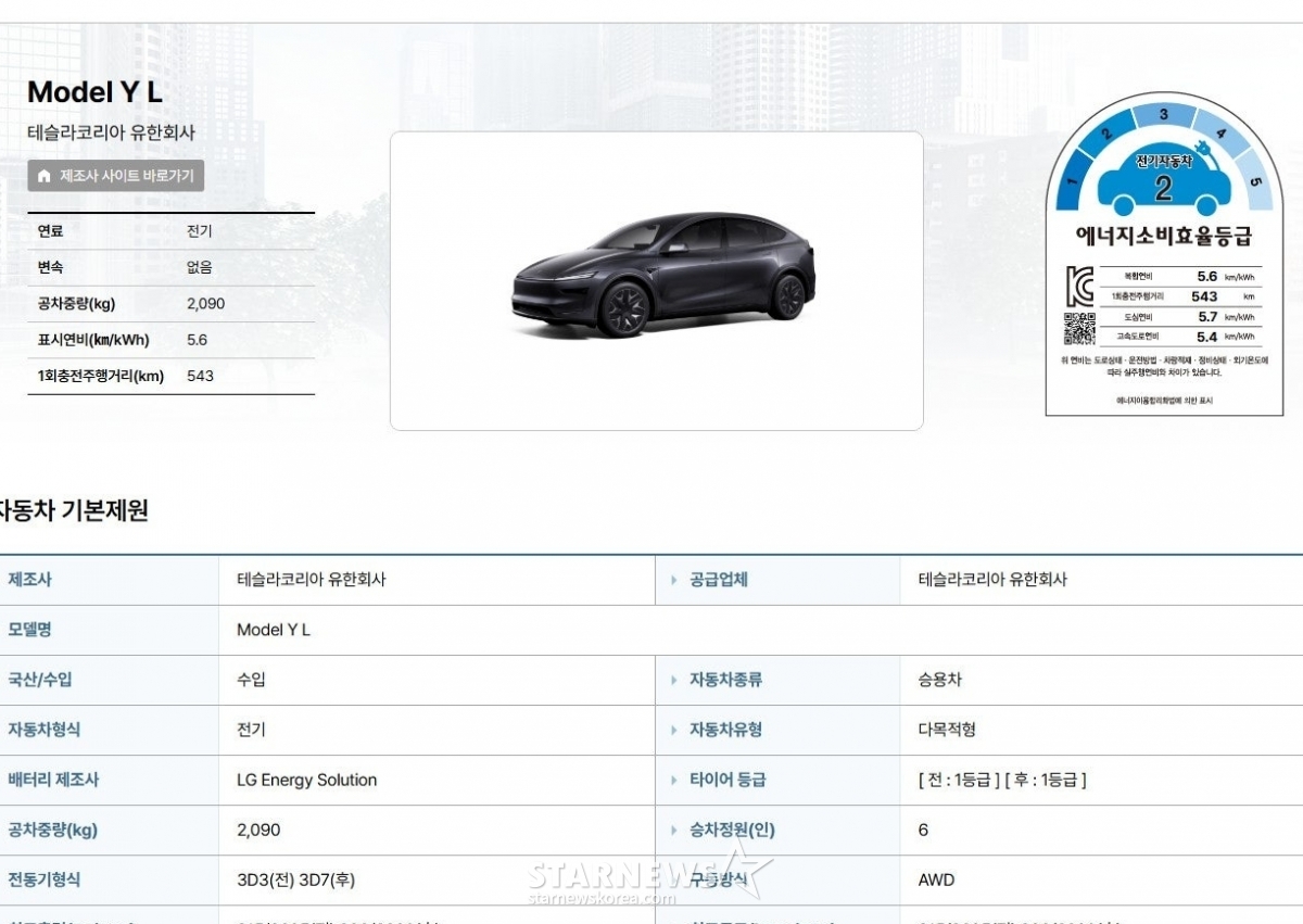 Tesla Model Y Long Wheelbase/Photo = Korea Energy Agency Transportation Integrated Operating System