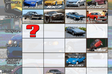 DAY 14: What luxury car should be brought back RIGHT NOW?