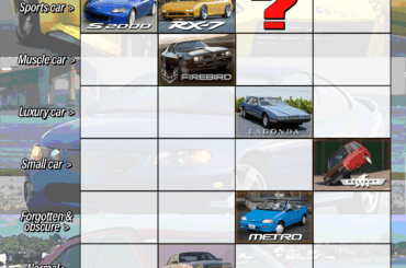 DAY 9: Which sports car revival would be a real head-scratcher?