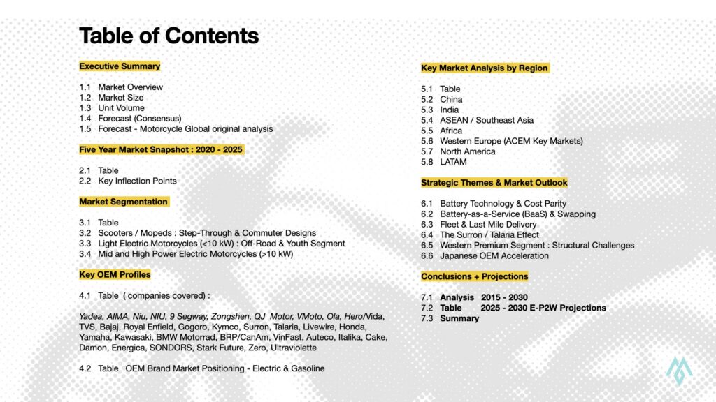 Motorcycle Global Electric Motorcycle Report 2025-2030 _ THE PACK - Electric Motorcycle News